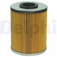 MAZOT FILTRESI LAGUNA II MEGANE II KANGOO 1,9DCI MASTER II MOVANO 2,5 / 2,8DTI CARISMA PRIMERA
