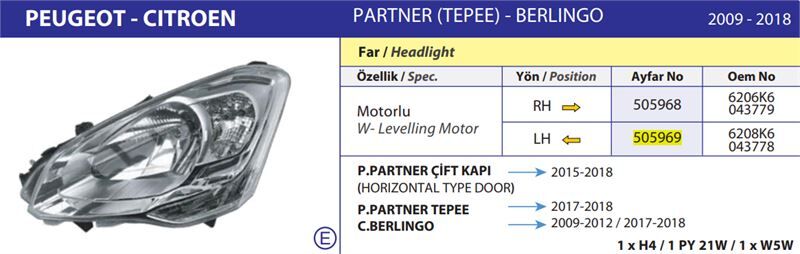 FAR+SINYAL SOL ELEKTRIKLI MOTORLU E BELGELI (H4) BERLINGO III (08>12)