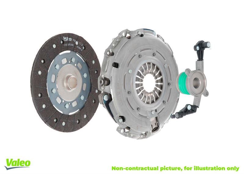 DEBRIYAJ SETI RULMANLI DOBLO III BRAVO II LINEA GRANDE PUNTO GIULIETTA MITO 1,6JTDM / 1,6 MULTIJET