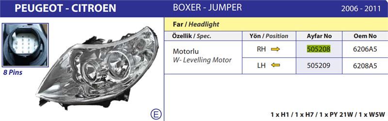 FAR SAG ELEKTRIKLI MOTORU UZERINDE DUCATO BOXER JUMPER III 06>14 E SERTIFIKALI(8 PINLI)