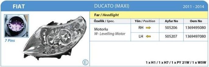 FAR SAG ELEKTRIKLI MOTORU UZERINDE DUCATO BOXER JUMPER III 06>14 E SERTIFIKALI(7 PINLI)