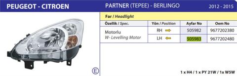 FAR SOL PARTNER TEPE 12> MOTORLU