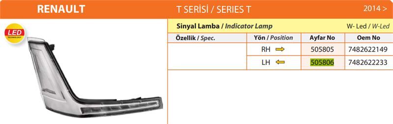 SINYAL LAMBASI LEDLI SOL RENAULT  T SERI 13>
