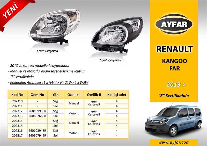 FAR SAG KANGOO 2013>  SIYAH CERCEVELI MOTORLU