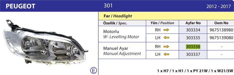 FAR SAG ELEKTRIKLI AYAR (MOTORSUZ)  P301 12>