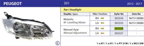 FAR SAG ELEKTRIKLI AYAR (MOTORSUZ)  P301 12>