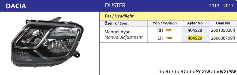 FAR SAG MANUEL DUSTER 2013>2017