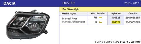 FAR SAG MANUEL DUSTER 2013>2017