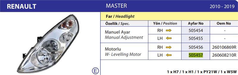 FAR SOL ELEKTRIKLI MASTER III 10>