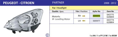 FAR SAG PARTNER TEPE 2008>    MOTORLU