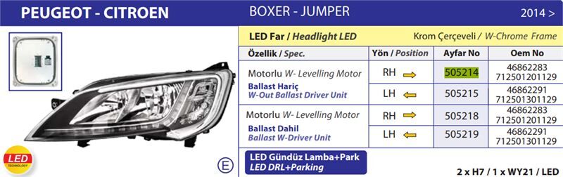 FAR SOL (LED) MOTORLU JUMPER III DUCATO III BOXER III 14> (BALLAST HARIC)