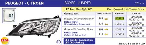 FAR SOL (LED) MOTORLU JUMPER III DUCATO III BOXER III 14> (BALLAST HARIC)