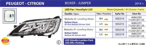 FAR SAG (LED) MOTORLU (BALLAST DAHIL) JUMPER III DUCATO III BOXER III 14>