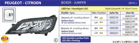FAR SAG DUCATO BOXER JUMPER III 14> YM (LED) MOTORLU (BALLAST DAHIL)