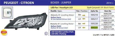 FAR SOL DUCATO BOXER JUMPER III 14> YM (LED) MOTORLU (BALLAST DAHIL)