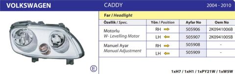 FAR SOL MANUEL TOURAN CADDY  (ELEKTRIK KABLOLU) 03>10